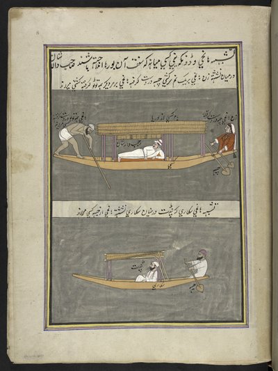 Bootsmänner von Indian School