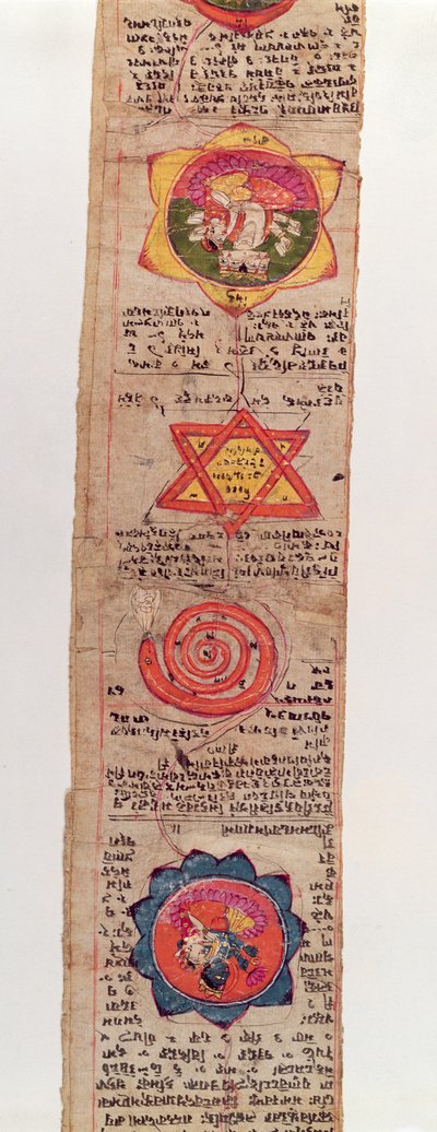 Ms Sanskrit 1804 Sanskrit medizinisches Manuskript von Indian School