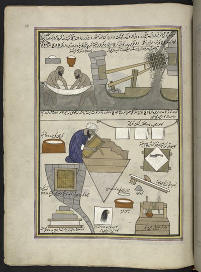 Papiermacher von Indian School