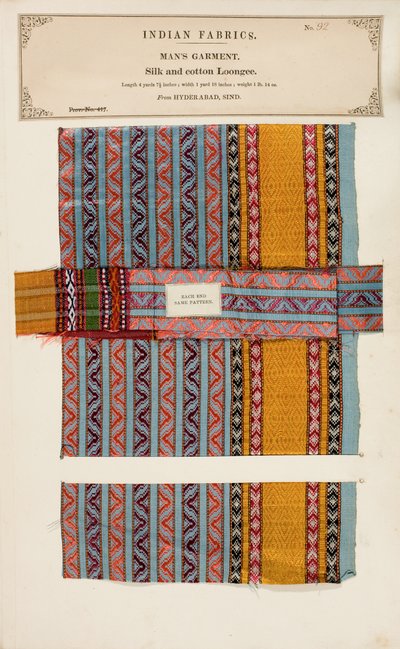 Seiden- und Baumwoll-Loongee-Probe aus Hyderabad in Sind, aus The Collection of the Textile Manufacturers of India, von John Forbes Watson, veröffentlicht 1866 von Indian School