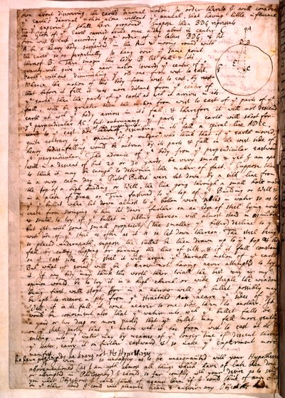 Brief von Isaac Newton, 28. November 1679 von Isaac Newton