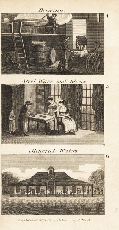 Brauen, Stahlwaren und Handschuhe sowie ein Mineralwasserspa im Regency-England von Isaac Taylor