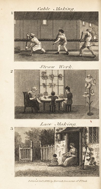 Berufe im Regency-England von Isaac Taylor