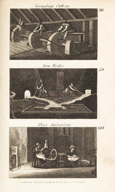 Berufe im Regency-England: Schleifen von Besteck, Eisenwerke und Flachs-Spinnerei von Isaac Taylor
