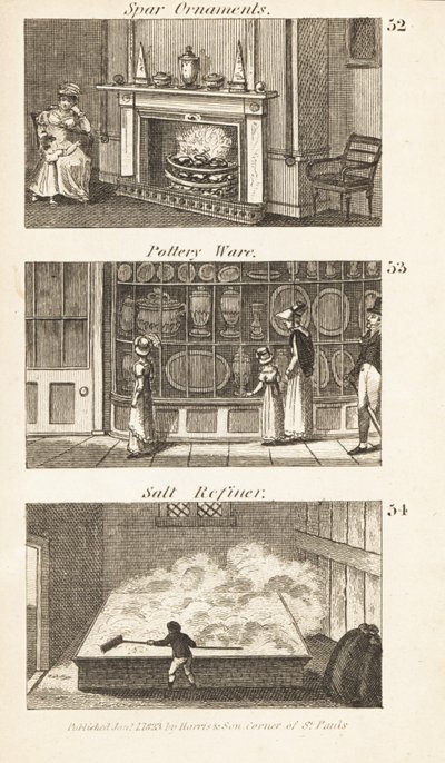 Berufe im Regency-England: Spar-Ornamente, Töpferwaren und Salzraffinerie von Isaac Taylor