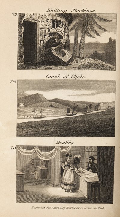 Berufe im Regency-Schottland: Strümpfe stricken, Clyde-Kanal und Musselin von Isaac Taylor