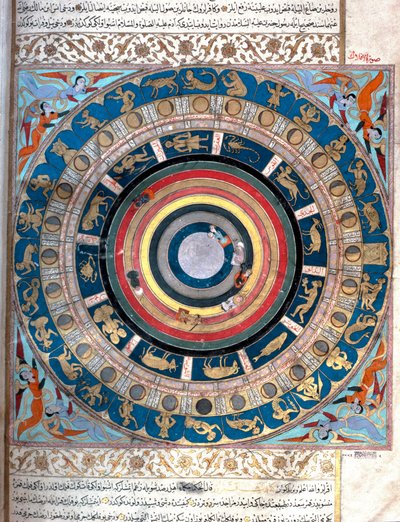 Darstellung des Himmelsglobus mit Tierkreiszeichen und Mondphasen, Miniatur aus dem Manuskript Zubdat al Tawarikh von Seyyid Loqman Ashuri, 1538, Türkisches und Islamisches Kunstmuseum, Istanbul von Islamic School