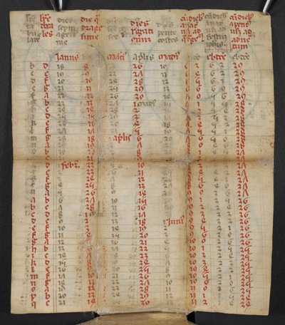 Ein italienischer Klappkalender für Januar bis November, ca. 1381 von Italian School