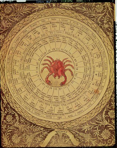 Astrologische Tafel des Krebses, aus dem 