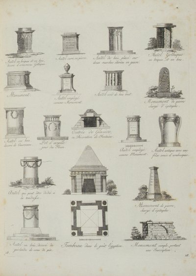 Entwürfe für Gartenschmuck, aus Ein Kompendium von Zeichnungen, von J.G. Grohmann, veröffentlicht 1805 von Italian School