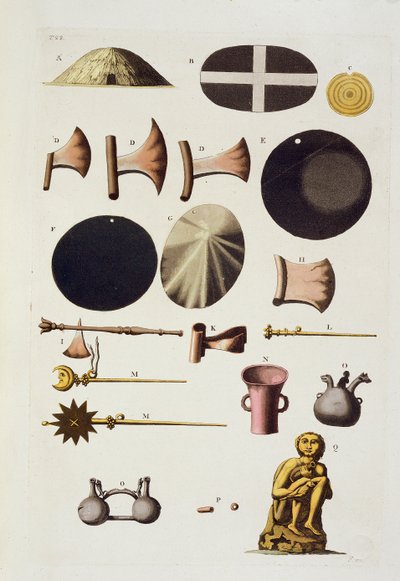 Inka-Werkzeuge und Artefakte, Peru, aus Le Costume Ancien et Moderne, Band II, Tafel 22, von Jules Ferrario, veröffentlicht ca. 1820er-30er Jahre von Italian School