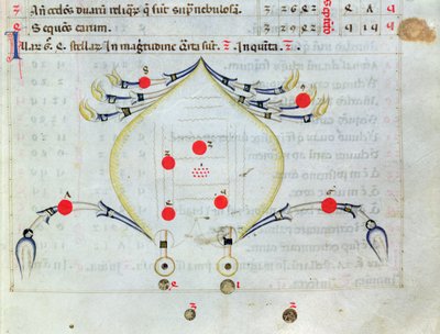 Ms.1036 Das Sternbild Krebs, aus Liber de stellis fixarum, lateinische Übersetzung von Al-Sufi von Italian School