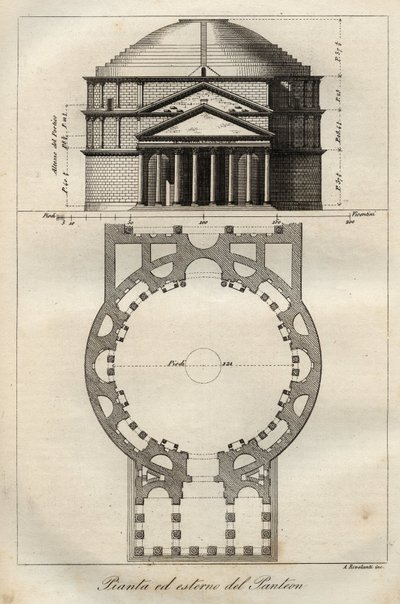 Pantheon von Rom, fertiggestellt um ca. 125 n. Chr. unter der Herrschaft von Hadrian - Gravur aus „Usi e Costumi di Tutti i Popoli dell