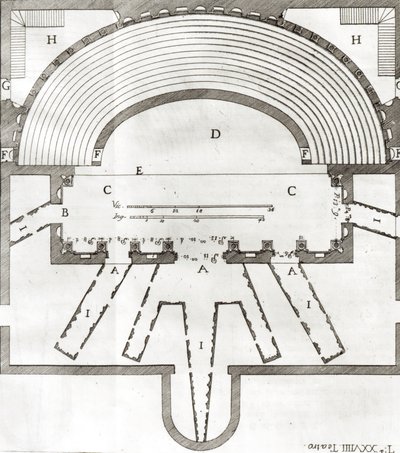 Plan des Olympischen Theaters in Vicenza, entworfen von Andrea Palladio, gebaut 1580-85 von Italian School