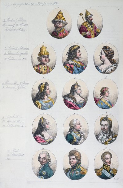 Die Romanow-Dynastie, aus Costume Antico e Moderno von Gulio Ferrario, ca. 1820 von Italian School