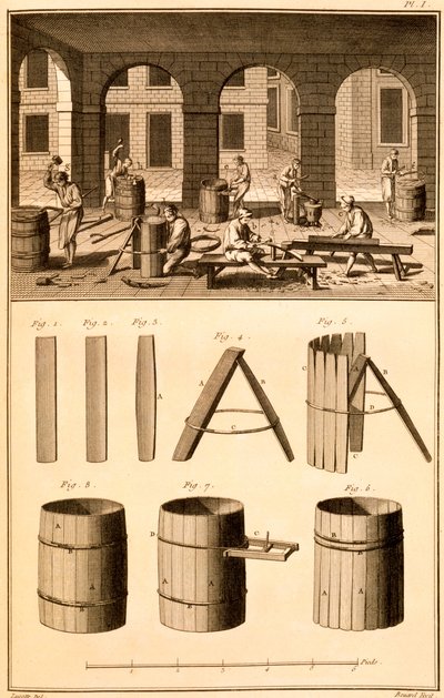 Fassherstellung, Druck von Bernard, Illustration aus 
