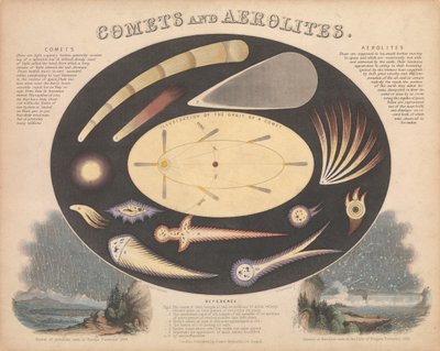 Kometen und Aeroliten von James & Emslie John (1813 75) Reynolds
