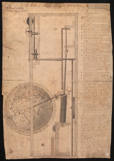 Eine Maschine zur Darstellung der Bewegungen der Erde und der Mondphasen von James Ferguson