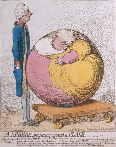 Eine Kugel, die gegen eine Ebene projiziert wird, veröffentlicht von Hannah Humphrey im Jahr 1792 (handkolorierte Radierung) von James Gillray