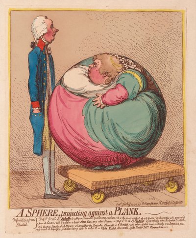 Eine Kugel, die gegen eine Ebene projiziert wird von James Gillray