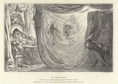 Der frühere Beruf von James Gillray