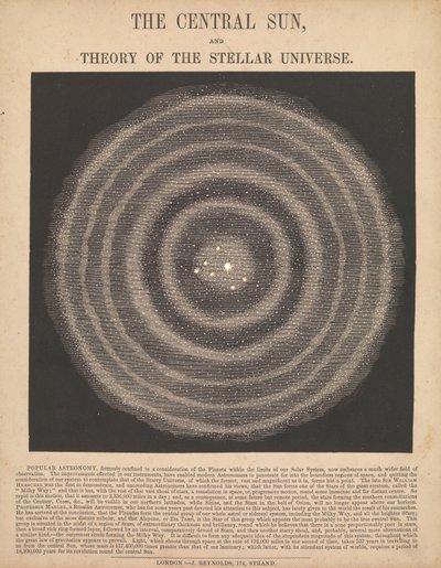 Die zentrale Sonne und die Theorie des Sternenuniversums von James Reynolds