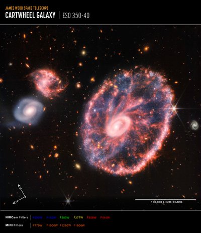 Cartwheel-Galaxie von James Webb Space Telescope (NASA)