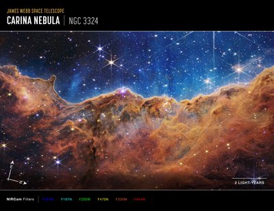 „Kosmische Klippen“ im Carina-Nebel von James Webb Space Telescope (NASA)