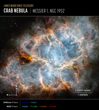 Krabbennebel von James Webb Space Telescope (NASA)