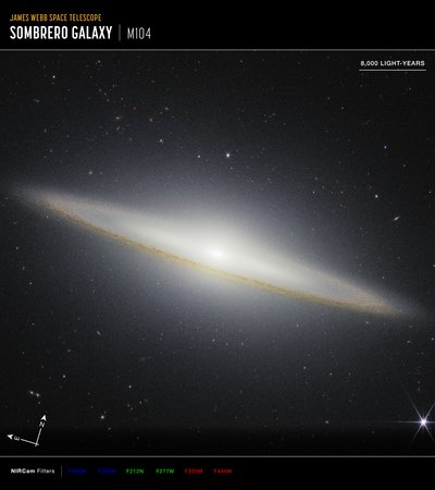 Sombrero-Galaxie Kompass von James Webb Space Telescope (NASA)