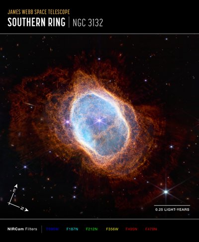 Südlicher Ringnebel von James Webb Space Telescope (NASA)