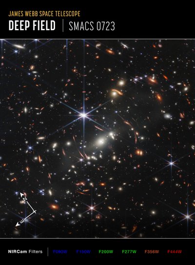 Webbs Erstes Tiefenfeld von James Webb Space Telescope (NASA)