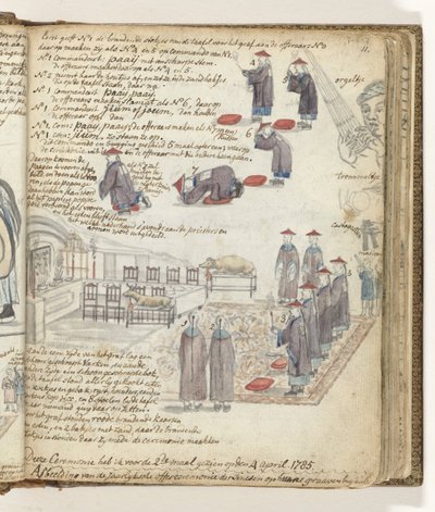 Chinesische Opferzeremonie in Batavia von Jan Brandes