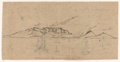 Ansicht des Kaps der Guten Hoffnung von der Tafelbucht aus von Jan Brandes