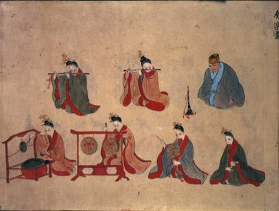 Sieben sitzende Musiker, aus den musikalischen Darbietungen von Ryukyu, ca. 1800-50 von Japanese School