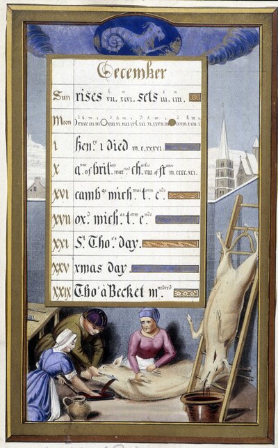 Dezember und Zeichen des Steinbocks: wir schlachten das Schwein - Faksimile der Stunden von Anne von Bretagne von Jean Bourdichon von Jean (after) Bourdichon