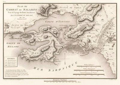 Plan du Combat de Salamine Pour le Voyage du Jeune Anacharsis (Plan der Schlacht von Salamis 480 v. Chr.) von Jean Denis Barbie du Bocage (1760-1825) aus Voyage du jeune Anacharsis en Grèce (Reisen des jungen Anacharsis in Griechenland) von Jean Denis Barbie du Bocage