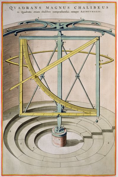 Quadrans Magnus Chalibeus Seite aus dem Atlas Major, 1662 von Joan Blaeu