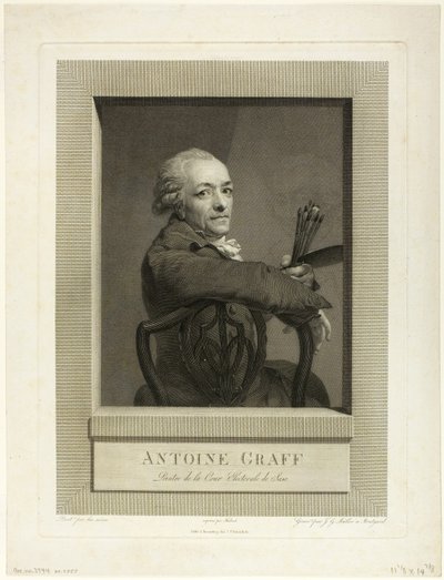 Anton Graff von Johann Gotthard von Muller