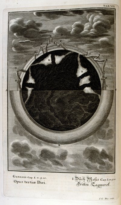 Die Schöpfungsgeschichte der Genesis ist der Schöpfungsmythos sowohl des Judentums als auch des Christentums. Der dritte Schöpfungstag: Die Meere werden erschaffen von Johann Jakob Scheuchzer