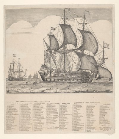 Beschreibung des getakelten Schiffs mit seinem laufenden Tauwerk von Johannes Jacobsz van den Aveele