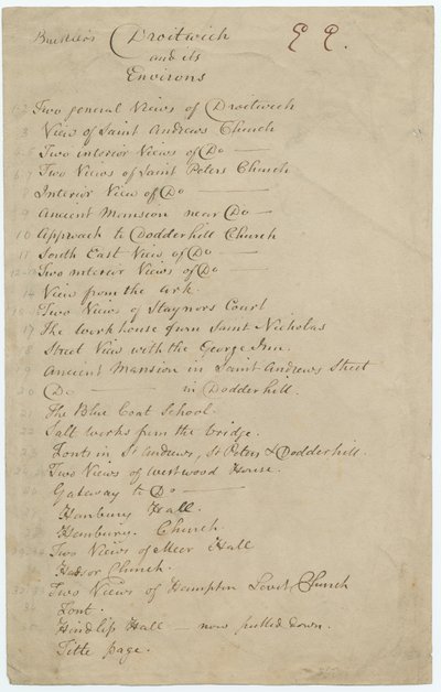 Worcestershire - Liste der Ansichten in Bucklers Portfolio: Manuskript von John Buckler