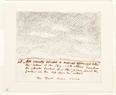 Wolkenstudie (nach Alexander Cozens