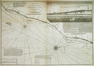 Eine Karte der Küste von Orford Ness bis Lowestoff von John Diston
