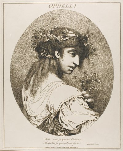 Ophelia, aus Zwölf Charaktere von Shakespeare von John Hamilton Mortimer