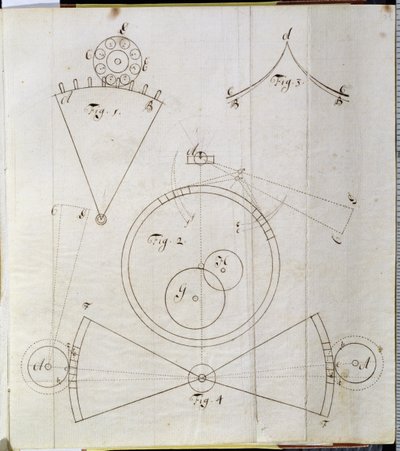 Diagramm der Uhrwerksbewegungen von John Harrison