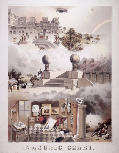 Freimaurerkarte, 1866 von John Henry Bufford