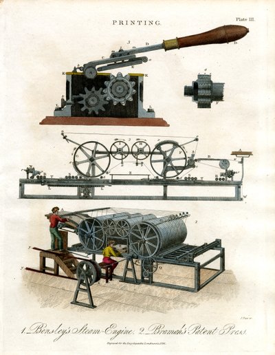 Bensleys Dampfmaschine & Bramahs Patentpresse von John Pass