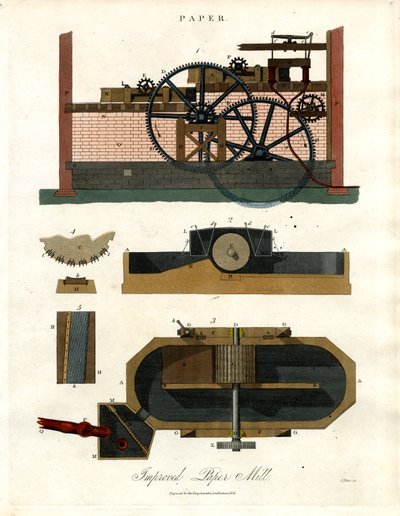 Verbesserte Papiermühle von John Pass
