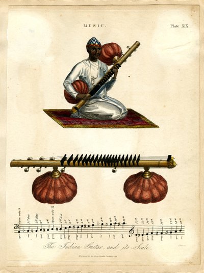 Indische Gitarre mit Skala von John Pass